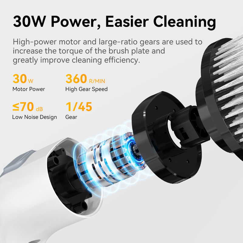 Electric Cleaning Brush PowerScrub Pro